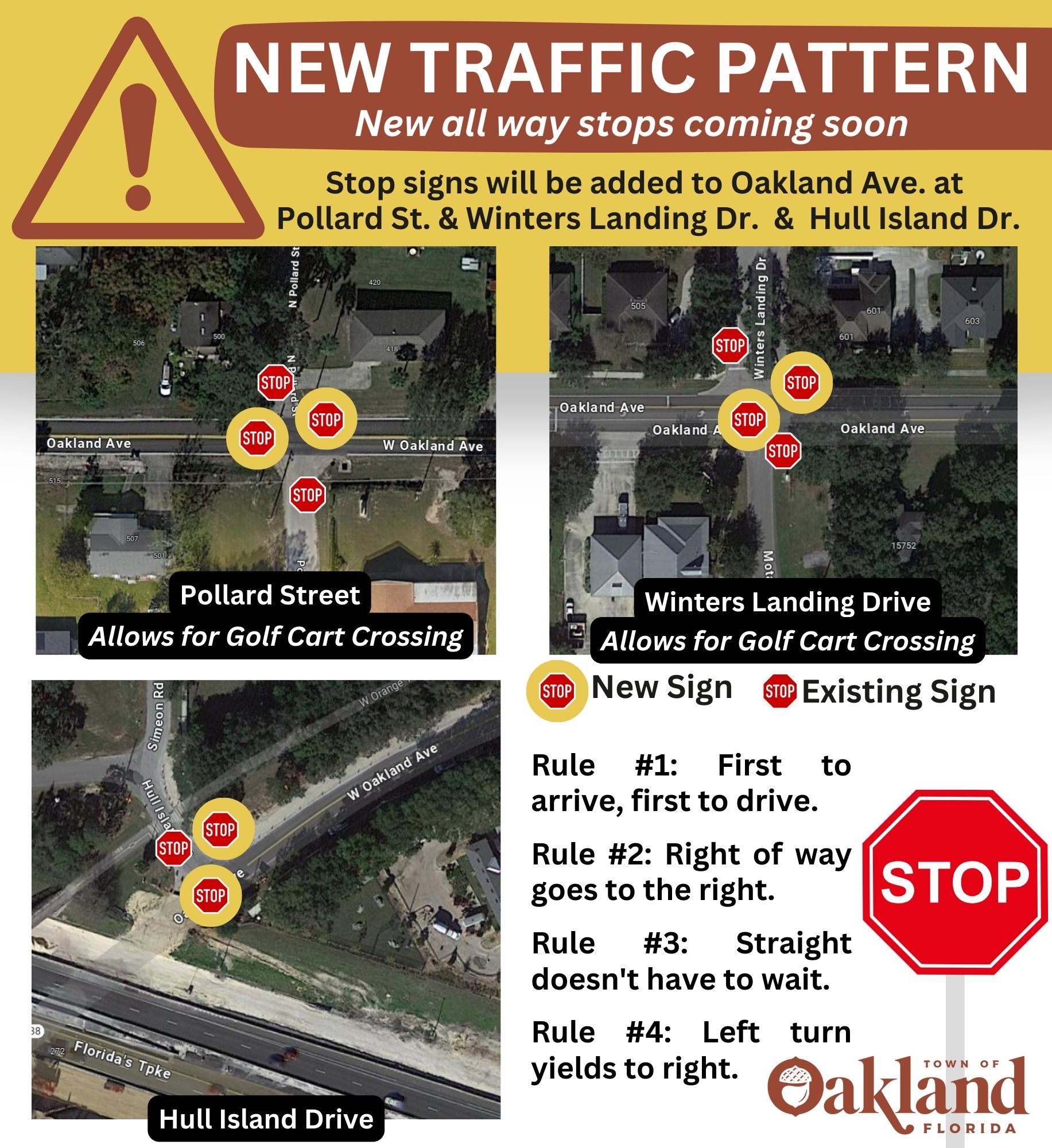 NEW TRAFFIC PATTERN 